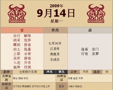 2023生子時辰|2023年生子吉日一览表